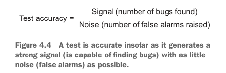 Figure 4.4
